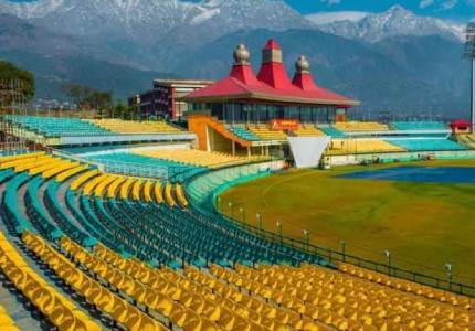 Spiritual & Scenic North India Tour – 8 Days